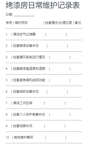 烤漆房日常維護(hù)記錄表